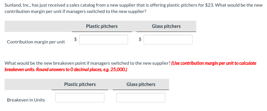 Sunland, Inc., has just received a sales catalog from a new supplier that is offering plastic pitchers for $23. What would be the new
contribution margin per unit if managers switched to the new supplier?
Plastic pitchers
Glass pitchers
2$
2$
Contribution margin per unit
What would be the new breakeven point if managers switched to the new supplier? (Use contribution margin per unit to calculate
breakeven units. Round answers to 0 decimal places, eg. 25,000,.)
Plastic pitchers
Glass pitchers
Breakeven in Units
