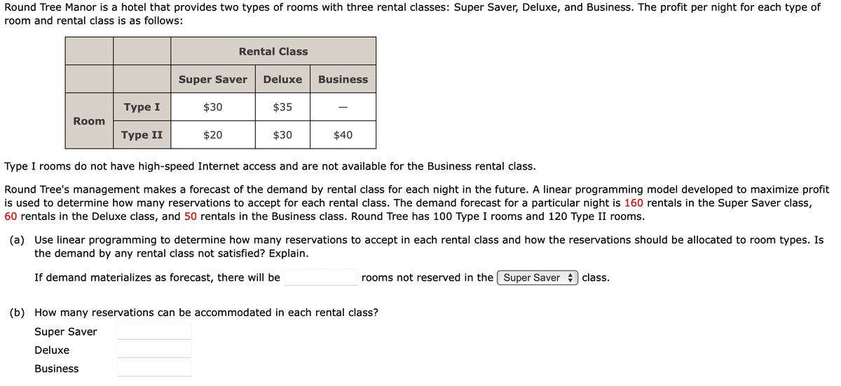 Round Tree Manor is a hotel that provides two types of rooms with three rental classes: Super Saver, Deluxe, and Business. The profit per night for each type of
room and rental class is as follows:
Room
Туре І
Туре II
Super Saver
$30
Rental Class
$20
Deluxe
$35
$30
Business
$40
Type I rooms do not have high-speed Internet access and are not available for the Business rental class.
Round Tree's management makes a forecast of the demand by rental class for each night in the future. A linear programming model developed to maximize profit
is used to determine how many reservations to accept for each rental class. The demand forecast for a particular night is 160 rentals in the Super Saver class,
60 rentals in the Deluxe class, and 50 rentals in the Business class. Round Tree has 100 Type I rooms and 120 Type II rooms.
(a) Use linear programming to determine how many reservations to accept in each rental class and how the reservations should be allocated to room types. Is
the demand by any rental class not satisfied? Explain.
If demand materializes as forecast, there will be
rooms not reserved in the Super Saver class.
(b) How many reservations can be accommodated in each rental class?
Super Saver
Deluxe
Business