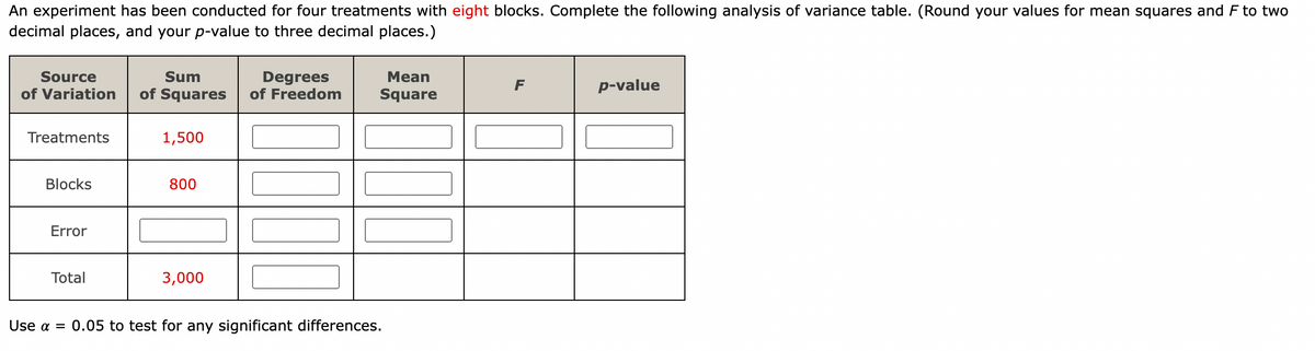 An experiment has been conducted for four treatments with eight blocks. Complete the following analysis of variance table. (Round your values for mean squares and F to two
decimal places, and your p-value to three decimal places.)
Source
of Variation
Treatments
Degrees
of Squares of Freedom Square
1,500
800
3861
Blocks
Error
Total
Sum
Use α =
3,000
Mean
0.05 to test for any significant differences.
F
p-value