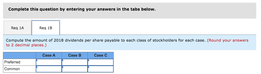 Complete this question by entering your answers in the tabs below.
Req 1A
Req 1B
Compute the amount of 2018 dividends per share payable to each class of stockholders for each case. (Round your answers
to 2 decimal places.)
Case A
Case B
Case C
Preferred
Common
