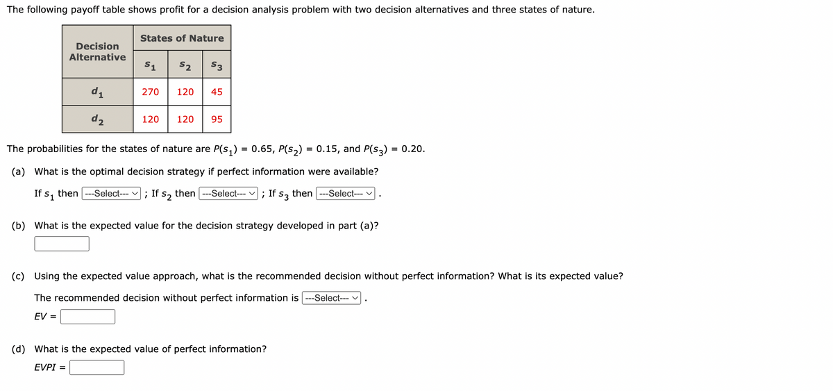 The following payoff table shows profit for a decision analysis problem with two decision alternatives and three states of nature.
Decision
Alternative
d₁
d₂
States of Nature
If s, then ---Select--- V
1
$1 $2 $3
270
120
45
120 120 95
The probabilities for the states of nature are P(S₁) = 0.65, P(s₂) = 0.15, and P(S3) : = 0.20.
(a) What is the optimal decision strategy if perfect information were available?
; If s₂ then
-Select--- ✓
---
; If s3 then
---Select--- V
(b) What is the expected value for the decision strategy developed in part (a)?
(c) Using the expected value approach, what is the recommended decision without perfect information? What is its expected value?
The recommended decision without perfect information is ---Select--- ✓
EV =
(d) What is the expected value of perfect information?
EVPI =