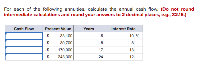 For each of the following annuities, calculate the annual cash flow. (Do not round
intermediate calculations and round your answers to 2 decimal places, e.g., 32.16.)
Cash Flow
Present Value
Years
Interest Rate
$
33,100
6
10 %
30,700
8
8
$
170,000
17
13
$
243,300
24
12
%24
