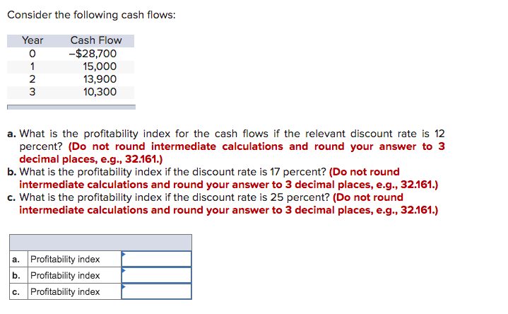 Consider the following cash flows:
Year
Cash Flow
-$28,700
15,000
13,900
10,300
3
a. What is the profitability index for the cash flows if the relevant discount rate is 12
percent? (Do not round intermediate calculations and round your answer to 3
decimal places, e.g., 32.161.)
b. What is the profitability index if the discount rate is 17 percent? (Do not round
intermediate calculations and round your answer to 3 decimal places, e.g., 32.161.)
c. What is the profitability index if the discount rate is 25 percent? (Do not round
intermediate calculations and round your answer to 3 decimal places, e.g., 32.161.)
a. Profitability index
b. Profitability index
c. Profitability index
O123
