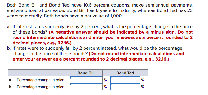 Both Bond Bill and Bond Ted have 10.6 percent coupons, make semiannual payments,
and are priced at par value. Bond Bill has 6 years to maturity, whereas Bond Ted has 23
years to maturity. Both bonds have a par value of 1,000.
a. If interest rates suddenly rise by 2 percent, what is the percentage change in the price
of these bonds? (A negative answer should be indicated by a minus sign. Do not
round intermediate calculations and enter your answers as a percent rounded to 2
decimal places, e.g., 32.16.)
b. If rates were to suddenly fall by 2 percent instead, what would be the percentage
change in the price of these bonds? (Do not round intermediate calculations and
enter your answer as a percent rounded to 2 decimal places, e.g., 32.16.)
Bond Bill
Bond Ted
a. Percentage change in price
b. Percentage change in price
%
%
%
%
