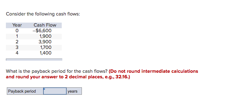 Consider the following cash flows:
Year
Cash Flow
-$6,600
1,900
3,900
1,700
1,400
What is the payback period for the cash flows? (Do not round intermediate calculations
and round your answer to 2 decimal places, e.g., 32.16.)
Payback period
years
0123 4
