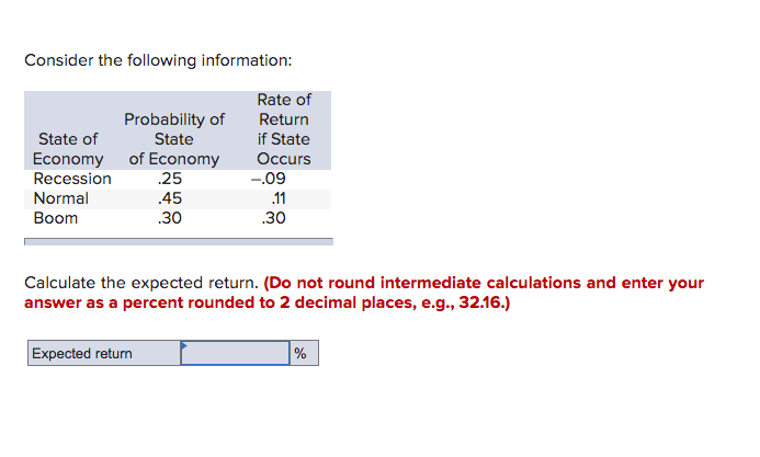 Consider the following information:
Rate of
Return
Probability of
State
State of
if State
Economy
Recession
of Economy
.25
Occurs
-.09
Normal
.45
11
Вoom
.30
.30
Calculate the expected return. (Do not round intermediate calculations and enter your
answer as a percent rounded to 2 decimal places, e.g., 32.16.)
Expected return
%
