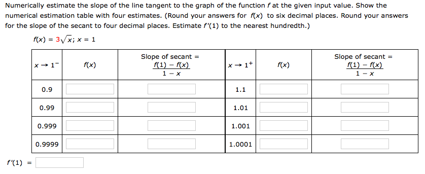 Numerically estimate the slope of the line tangent to the graph of the function f at the given input value. Show the
numerical estimation table with four estimates. (Round your answers for f(x) to six decimal places. Round your answers
for the slope of the secant to four decimal places. Estimate f'(1) to the nearest hundredth.)
f(x) = 3x; x = 1
Slope of secant =
Slope of secant =
f(x)
f(1) – f(x)
f(x)
f(1) – f(x)
0.9
1.1
0.99
1.01
0.999
1.001
0.9999
1.0001
f'(1)
