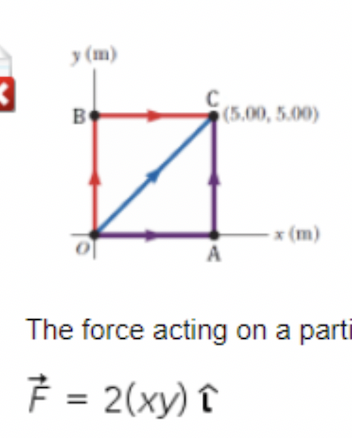 y (m)
B
(5.00, 5.00)
x (m)
The force acting on a parti
= 2(xy) î
