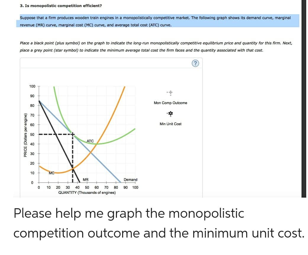 3. Is monopolistic competition efficient?
Suppose that a firm produces wooden train engines in a monopolistically competitive market. The following graph shows its demand curve, marginal
revenue (MR) curve, marginal cost (MC) curve, and average total cost (ATC) curve.
Place a black point (plus symbol) on the graph to indicate the long-run monopolistically competitive equilibrium price and quantity for this firm. Next,
place a grey point (star symbol) to indicate the minimum average total cost the firm faces and the quantity associated with that cost.
(?)
PRICE (Dollars per engine)
100
90
80
70
60
50
40
30
20
10
0
0
MC
T
ATC
MR
Demand
10 20 30 40 50 60 70 80 90 100
QUANTITY (Thousands of engines)
Mon Comp Outcome
Min Unit Cost
Please help me graph the monopolistic
competition outcome and the minimum unit cost.