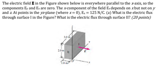 The electric field E in the Figure shown below is everywhere parallel to the x-axis, so the
components Ey and Ez are zero. The x-component of the field Ex depends on xbut not on y
and z. At points in the yz-plane (where x = 0), Ex = 125 N/C. (a) What is the electric flux
through surface I in the Figure? What is the electric flux through surface II? (20 points)
3.0 m
2.0m 11
1.0 m