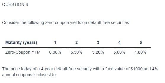 Consider the following zero-coupon yields on default-free securities:
Maturity (years)
1
2
3
5
Zero-Coupon YTM
6.00%
5.50%
5.20%
5.00%
4.80%
The price today of a 4-year default-free security with a face value of $1000 and 4%
annual coupons is closest to:

