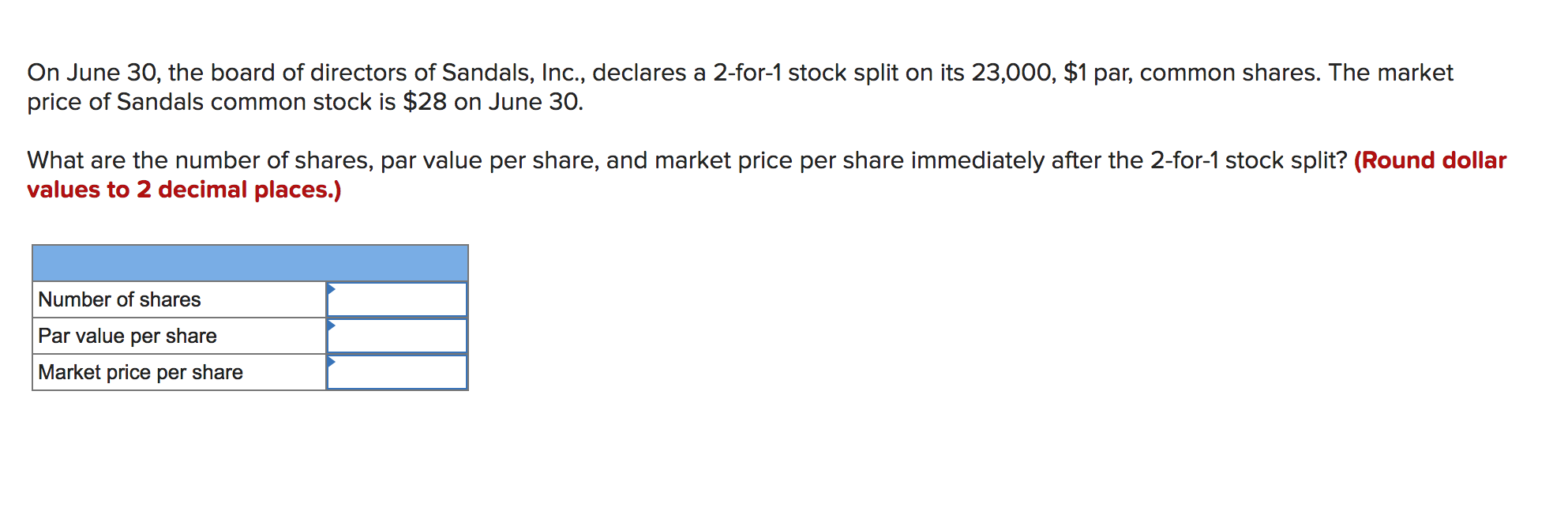 On June 30, the board of directors of Sandals, Inc., declares a 2-for-1 stock split on its 23,000, $1 par, common shares. The market
price of Sandals common stock is $28 on June 30.
What are the number of shares, par value per share, and market price per share immediately after the 2-for-1 stock split? (Round dollar
values to 2 decimal places.)
Number of shares
Par value per share
Market price per share
