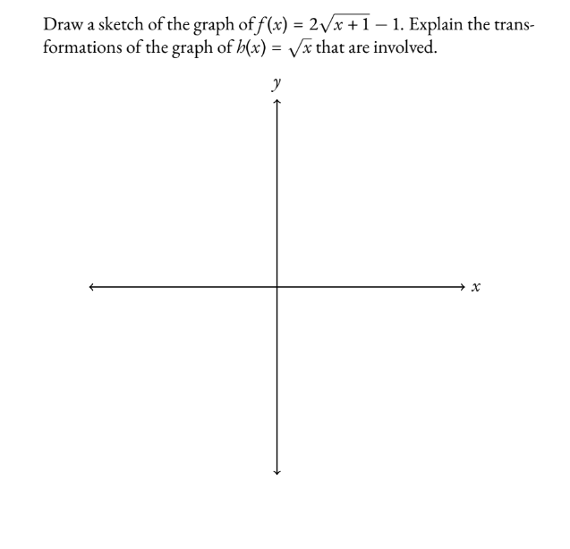 Draw a sketch of the graph of f(x) = 2√x + 1 − 1. Explain the trans-
formations of the graph of h(x)=√x that are involved.
y
x