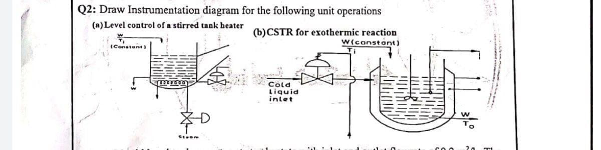 Q2: Draw Instrumentation diagram for the following unit operations
(a) Level control of a stirred tank heater
(Constant)
100000
Strom
(b)CSTR for exothermic reaction
W(constant)
Cold
Liquid
inlet
J
500 20
T1