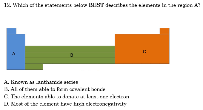 12. Which of the statements below BEST describes the elements in the region A?
A
A. Known as lanthanide series
B. All of them able to form covalent bonds
C. The elements able to donate at least one electron
D. Most of the element have high electronegativity
