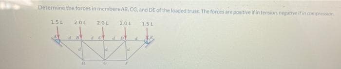 Determine the forces in members AB, CG, and DE of the loaded truss. The forces are positive if in tension, negative if in compression.
1.5 L
2.0 L
2.0L
2.0 L
1.5L
d DI
