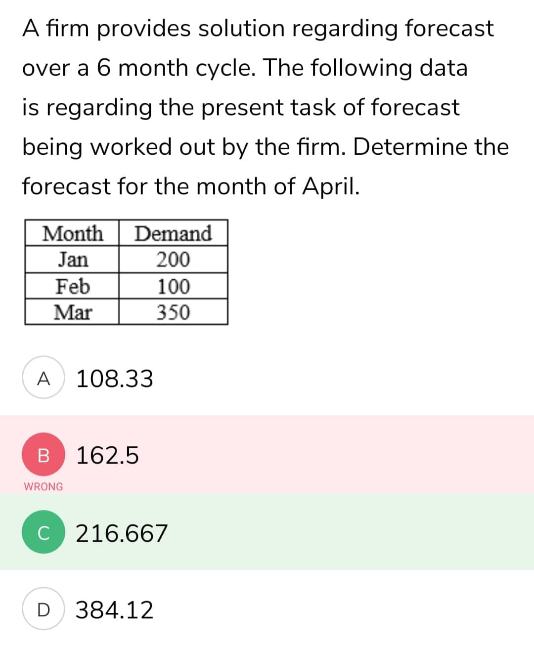 A firm provides solution regarding forecast
over a 6 month cycle. The following data
is regarding the present task of forecast
being worked out by the firm. Determine the
forecast for the month of April.
Month
Demand
Jan
200
Feb
100
Mar
350
A
108.33
162.5
WRONG
C
C 216.667
D 384.12
