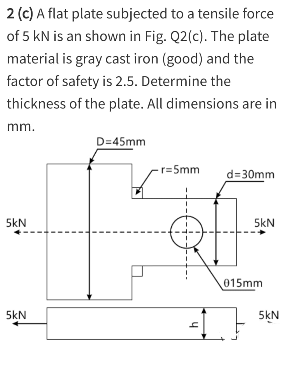 2 (c) A flat plate subjected to a tensile force
of 5 kN is an shown in Fig. Q2(c). The plate
material is gray cast iron (good) and the
factor of safety is 2.5. Determine the
thickness of the plate. All dimensions are in
mm.
D=45mm
r=5mm
d=30mm
5kN
5kN
015mm
5kN
5kN
