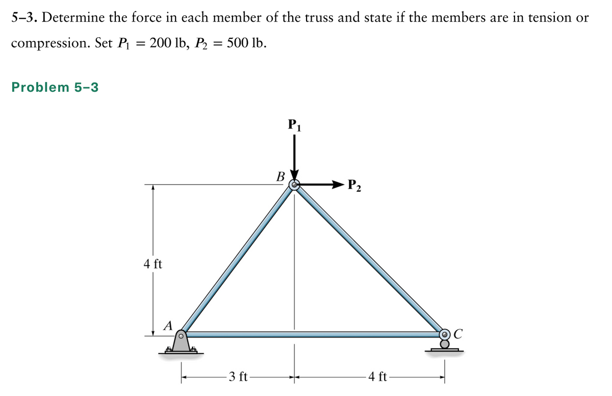 5-3. Determine the force in each member of the truss and state if the members are in tension or
compression. Set P₁= 200 lb, P₂ = 500 lb.
Problem 5-3
4 ft
A
-3 ft-
B
P₁
P₂
4 ft-
C