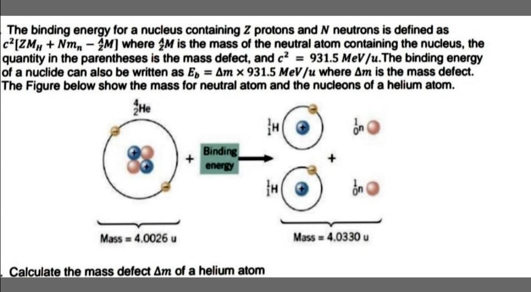 The binding energy for a nucleus containing Z protons and N neutrons is defined as
c²[ZM + Nm, - M] where M is the mass of the neutral atom containing the nucleus, the
quantity in the parentheses is the mass defect, and c? = 931.5 MeV/u.The binding energy
of a nuclide can also be written as E, = Am x 931.5 MeV/u where Am is the mass defect.
The Figure below show the mass for neutral atom and the nucleons of a helium atom.
SHe
Binding
energy
Mass = 4.0026 u
Mass = 4.0330 u
Calculate the mass defect Am of a helium atom
