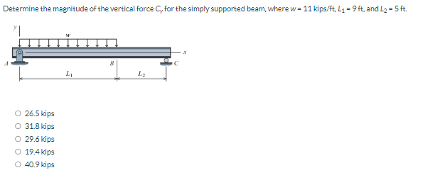 Determine the magnitude of the vertical force C, for the simply supported beam, where w=11 kips/ft, L₁= 9 ft, and L₂ = 5 ft.
O 26.5 kips
O 31.8 kips
O 29.6 kips
O 19.4 kips
○ 40.9 kips
L₁
B
L₂