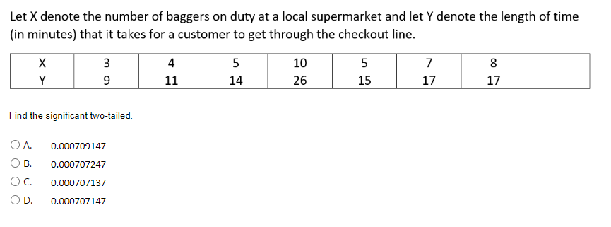 Let X denote the number of baggers on duty at a local supermarket and let Y denote the length of time
(in minutes) that it takes for a customer to get through the checkout line.
O A.
X
Y
Find the significant two-tailed.
O C.
O D.
3
9
0.000709147
0.000707247
0.000707137
0.000707147
4
11
5
14
10
26
5
15
7
17
8
17