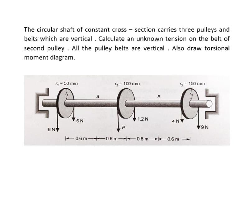 The circular shaft of constant cross - section carries three pulleys and
belts which are vertical . Calculate an unknown tension on the belt of
second pulley . All the pulley belts are vertical . Also draw torsional
moment diagram.
= 50 mm
2 = 100 mm
3 = 150 mm
B
6 N
1.2 N
4 NV
8 NV
N64
0.6 m 0.6 m 0.6 m 0.6 m
