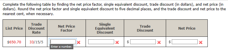 Complete the following table by finding the net price factor, single equivalent discount, trade discount (in dollars), and net price (in
dollars). Round the net price factor and single equivalent discount to five decimal places, and the trade discount and net price to the
nearest cent, when necessary.
Trade
List Price Discount
Rate
33/15/5
$650.70
Net Price
Factor
Enter a number.
Single
Equivalent
Discount
x
49
Trade
Discount
x
Net Price
x