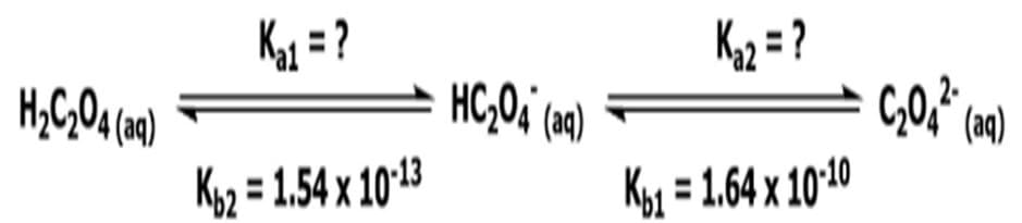 H₂C₂O4 (aq)
¿ = Tex
Kb2 = 1.54 x 10-13
HC₂04 (aq)
K₁2 = ?
Kb1 = 1.64 x 10-10
(be) - 20²¹)