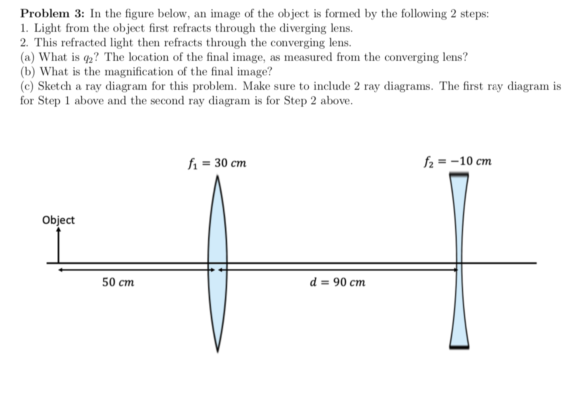 Problem 3: In the figure below, an image of the object is formed by the following 2 steps:
1. Light from the object first refracts through the diverging lens.
2. This refracted light then refracts through the converging lens.
(a) What is g2? The location of the final image, as measured from the converging lens?
(b) What is the magnification of the final image?
(c) Sketch a ray diagram for this problem. Make sure to include 2 ray diagrams. The first ray diagram is
for Step 1 above and the second ray diagram is for Step 2 above.
fi =
30 ст
f2 =
3 —10 ст
Object
50 ст
d 3 90 ст

