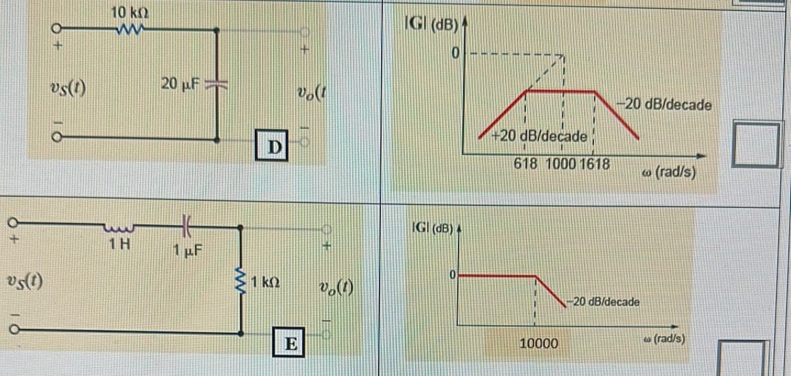 vs(1)
O
14
vs(t)
10 ΚΩ
www
www
1H
20 μF
1 μF
D
1 ΚΩ
14
E
14
vo(t)
IGI (dB)
0
IGI (dB)
+20 dB/decade
618 1000 1618
10000
-20 dB/decade
-20 dB/decade
w (rad/s)
(rad/s)