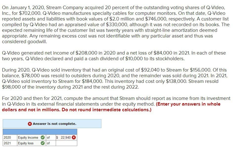 On January 1, 2020, Stream Company acquired 20 percent of the outstanding voting shares of Q-Video,
Inc., for $702,000. Q-Video manufactures specialty cables for computer monitors. On that date, Q-Video
reported assets and liabilities with book values of $2.0 million and $746,000, respectively. A customer list
compiled by Q-Video had an appraised value of $330,000, although it was not recorded on its books. The
expected remaining life of the customer list was twenty years with straight-line amortization deemed
appropriate. Any remaining excess cost was not identifiable with any particular asset and thus was
considered goodwill.
Q-Video generated net income of $208,000 in 2020 and a net loss of $84,000 in 2021. In each of these
two years, Q-Video declared and paid a cash dividend of $10,000 to its stockholders.
During 2020, Q-Video sold inventory that had an original cost of $92,040 to Stream for $156,000. Of this
balance, $78,000 was resold to outsiders during 2020, and the remainder was sold during 2021. In 2021,
Q-Video sold inventory to Stream for $184,000. This inventory had cost only $138,000. Stream resold
$98,000 of the inventory during 2021 and the rest during 2022.
For 2020 and then for 2021, compute the amount that Stream should report as income from its investment
in Q-Video in its external financial statements under the equity method. (Enter your answers in whole
dollars and not in millions. Do not round intermediate calculations.)
Answer is not complete.
2020
2021
Equity income
Equity loss
of
$ 22,940x
✓ of