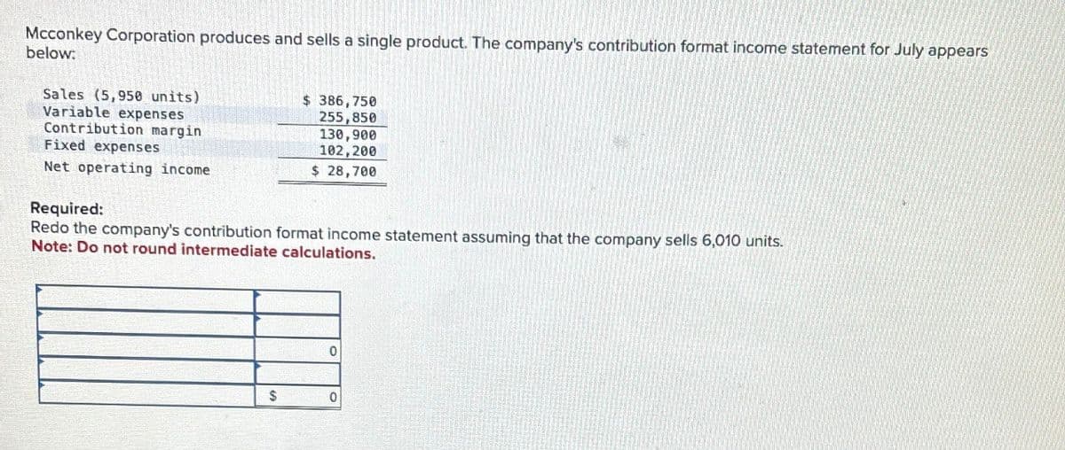 Mcconkey Corporation produces and sells a single product. The company's contribution format income statement for July appears
below;
Sales (5,950 units)
Variable expenses
Contribution margin
Fixed expenses
Net operating income
Required:
$ 386,750
255,850
130,900
102,200
$ 28,700
Redo the company's contribution format income statement assuming that the company sells 6,010 units.
Note: Do not round intermediate calculations.
$
0
0