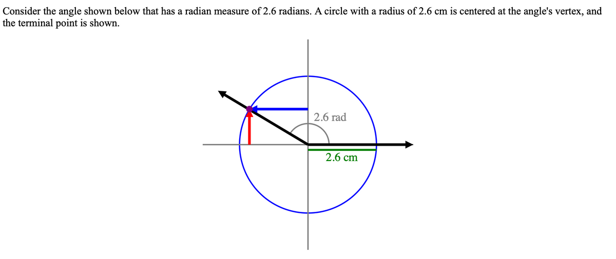 Consider the angle shown below that has a radian measure of 2.6 radians. A circle with a radius of 2.6 cm is centered at the angle's vertex, and
the terminal point is shown.
2.6 rad
2.6 cm
