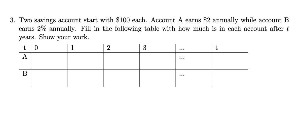 3. Two savings account start with $100 each. Account A earns $2 annually while account B
earns 2% annually. Fill in the following table with how much is in each account after t
years. Show your work.
1
t 0
A
B
2
3
:
:
t