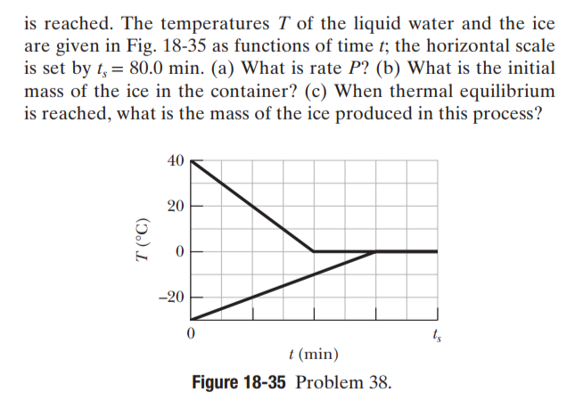 is reached. The temperatures T of the liquid water and the ice
are given in Fig. 18-35 as functions of time t; the horizontal scale
is set by t = 80.0 min. (a) What is rate P? (b) What is the initial
mass of the ice in the container? (c) When thermal equilibrium
is reached, what is the mass of the ice produced in this process?
T (°C)
40
20
-20
0
t (min)
Figure 18-35 Problem 38.
ts