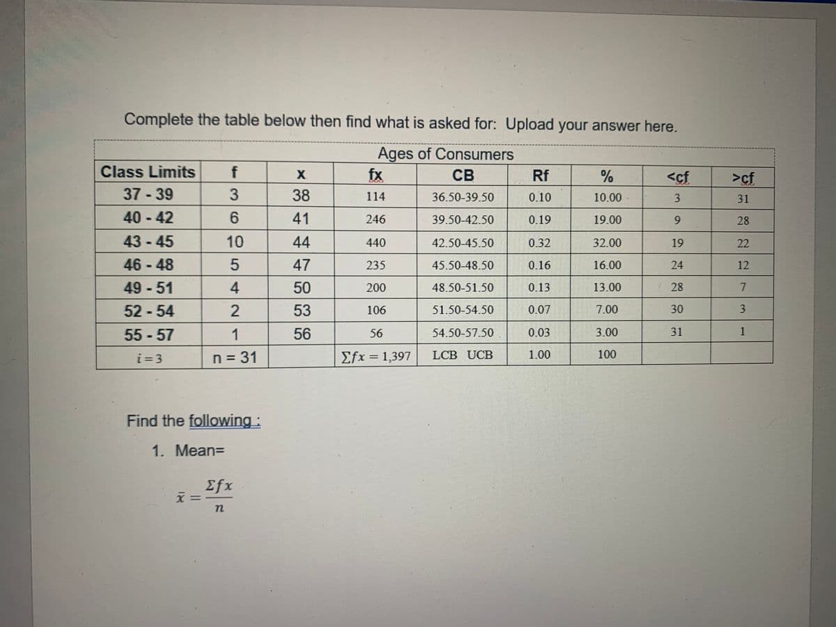 Complete the table below then find what is asked for: Upload your answer here.
Ages of Consumers
fx
Class Limits
f
CB
Rf
<cf
>cf
37 -39
3
38
114
36.50-39.50
0.10
10.00
3.
31
40 - 42
6.
41
246
39.50-42.50
0.19
19.00
9.
28
43 - 45
46 - 48
10
44
440
42.50-45.50
0.32
32.00
19
22
47
235
45.50-48.50
0.16
16.00
24
12
49 -51
4
50
200
48.50-51.50
0.13
13.00
( 28
52 - 54
2
53
106
51.50-54.50
0.07
7.00
30
55 -57
1
56
56
54.50-57.50
0.03
3.00
31
i = 3
n = 31
Σfx 1,397
LCB UCB
1.00
100
Find the following:
1. Mean=
Efx
x = -
