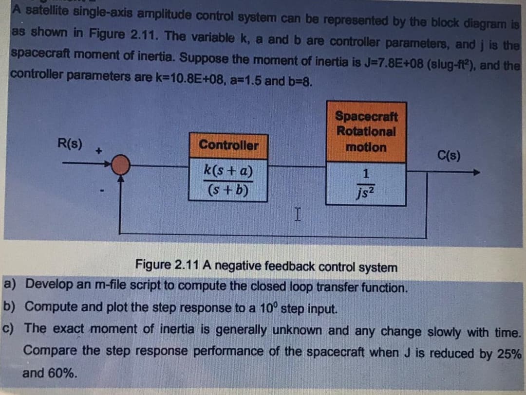 A satellite single-axis amplitude control system can be represented by the block diagram is
as shown in Figure 2.11. The variable k, a and b are controller parameters, andj is the
spacecraft moment of inertia. Suppose the moment of inertia is J=7.8E+08 (slug-ft), and the
controller parameters are k=10.8E+08, a=1.5 and b=8.
Spacecraft
Rotational
R(s)
Controller
motion
C(s)
k(s + a)
(s + b)
js?
Figure 2.11 A negative feedback control system
a) Develop an m-file script to compute the closed loop transfer function.
b) Compute and plot the step response to a 10° step input.
c) The exact moment of inertia is generally unknown and any change slowly with time.
Compare the step response performance of the spacecraft when J is reduced by 25%
and 60%.

