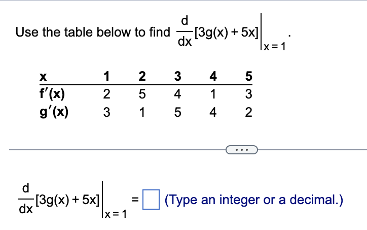 Use the table below to find
d
dx
XI
f'(x)
g'(x)
[3g(x) + 5x]
123
2
|x = 1
25
d
dx
2
4
5
1
1 5 4
[3g(x) + 5x]
345
532
|x=1
(Type an integer or a decimal.)