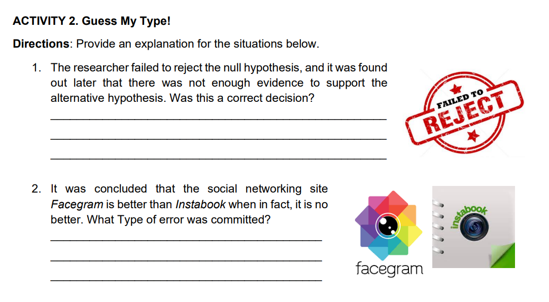 ACTIVITY 2. Guess My Type!
Directions: Provide an explanation for the situations below.
1. The researcher failed to reject the null hypothesis, and it was found
out later that there was not enough evidence to support the
alternative hypothesis. Was this a correct decision?
FAILED TO
REJECT
2. It was concluded that the social networking site
Facegram is better than Instabook when in fact, it is no
better. What Type of error was committed?
Atabook
facegram
