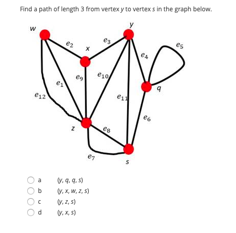 Find a path of length 3 from vertex y to vertex s in the graph below.
ez
es
e2
e10
eg
b.
e11
e12
e6
es
S
(V, q, q, s)
(V, X, W, z, s)
(V, z, s)
(V, X, 5)
a
b
d.
