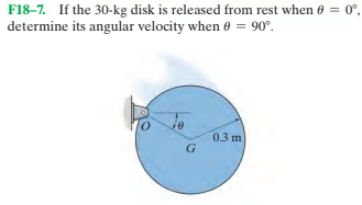 F18-7. If the 30-kg disk is released from rest when 0 = 0°,
determine its angular velocity when e = 90°.
%3D
0.3 m
G.
