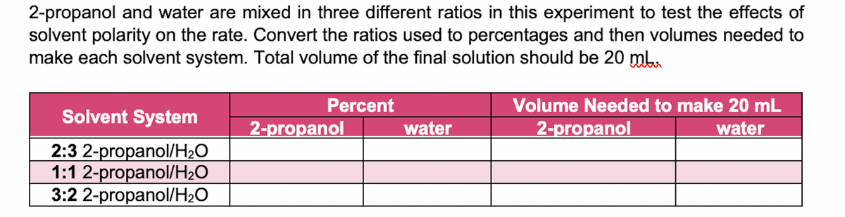 2-propanol and water are mixed in three different ratios in this experiment to test the effects of
solvent polarity on the rate. Convert the ratios used to percentages and then volumes needed to
make each solvent system. Total volume of the final solution should be 20 m,
Percent
Volume Needed to make 20 mL
Solvent System
2-propanol
water
2-propanol
water
2:3 2-propanol/H2O
1:1 2-propanol/H2O
3:2 2-propanol/H2O
