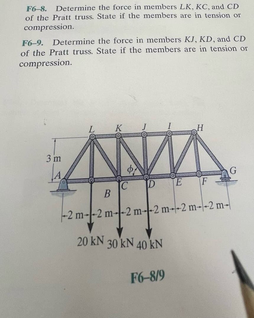 F6-8. Determine the force in members LK, KC, and CD
of the Pratt truss. State if the members are in tension or
compression.
F6-9. Determine the force in members KJ, KD, and CD
of the Pratt truss. State if the members are in tension or
compression.
3 m
A
L K
ANA
D
C
H
E
F6-8/9
F
G
B
-2 m2 m2 m2 m +2 m--2 m-
20 KN 30 KN 40 kN