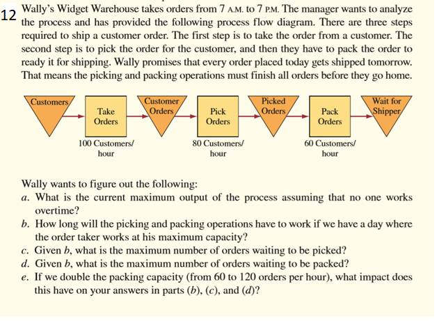 Wally's Widget Warchouse takes orders from 7 A.M. to 7 P.M. The manager wants to analyze
12
the process and has provided the following process flow diagram. There are three steps
required to ship a customer order. The first step is to take the order from a customer. The
second step is to pick the order for the customer, and then they have to pack the order to
ready it for shipping. Wally promises that every order placed today gets shipped tomorrow.
That means the picking and packing operations must finish all orders before they go home.
Customers
Customer ,
Orders,
Picked
Orders
Wait for
Shipper
Take
Orders
Pick
Orders
Pack
Orders
100 Customers/
80 Customers/
60 Customers/
hour
hour
hour
Wally wants to figure out the following:
a. What is the current maximum output of the process assuming that no one works
overtime?
b. How long will the picking and packing operations have to work if we have a day where
the order taker works at his maximum capacity?
c. Given b, what is the maximum number of orders waiting to be picked?
d. Given b, what is the maximum number of orders waiting to be packed?
e. If we double the packing capacity (from 60 to 120 orders per hour), what impact does
this have on your answers in parts (b), (c), and (d)?
