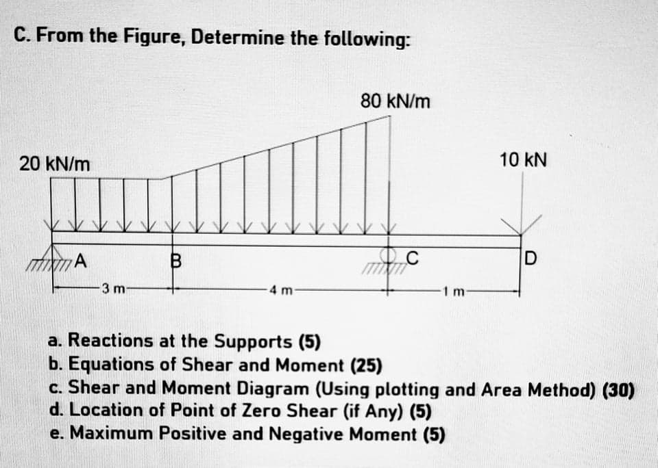 C. From the Figure, Determine the following:
80 kN/m
20 kN/m
10 kN
D
3 m
-4 m
-1 m
a. Reactions at the Supports (5)
b. Equations of Shear and Moment (25)
c. Shear and Moment Diagram (Using plotting and Area Method) (30)
d. Location of Point of Zero Shear (if Any) (5)
e. Maximum Positive and Negative Moment (5)

