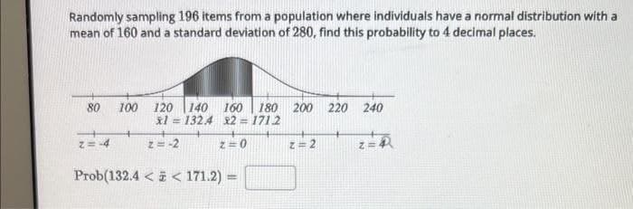 Randomly sampling 196 items from a population where individuals have a normal distribution with a
mean of 160 and a standard deviation of 280, find this probability to 4 decimal places.
80 100 120 140 160 180 200 220 240
x1=132.4 x2 = 171.2
z=-4
z=-2
z=0
Prob(132.4<< 171.2) =
z=2