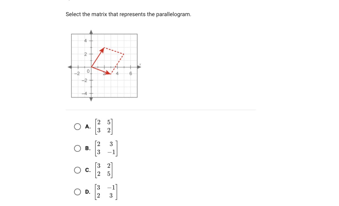 Select the matrix that represents the parallelogram.
-2
O
O
4
O
2
0
-2
-4
A.
OB. [331]
C.
23
D.
3
'N W
'N W'
5
3
CT N
5
4
3
6