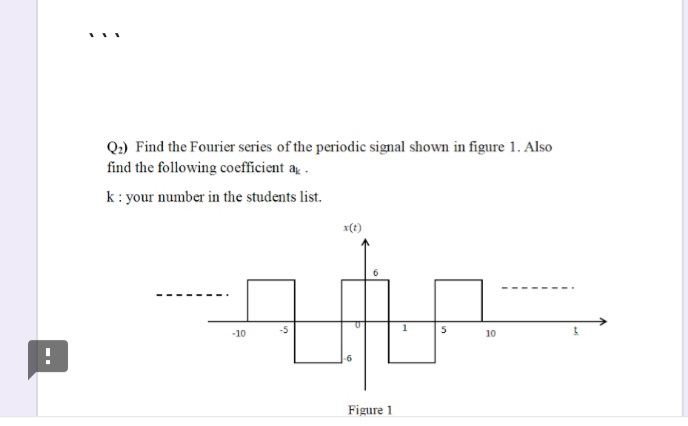 Q:) Find the Fourier series of the periodic signal shown in figure 1. Also
find the following coefficient a .
k: your number in the students list.
x(t)
-10
10
Figure 1
