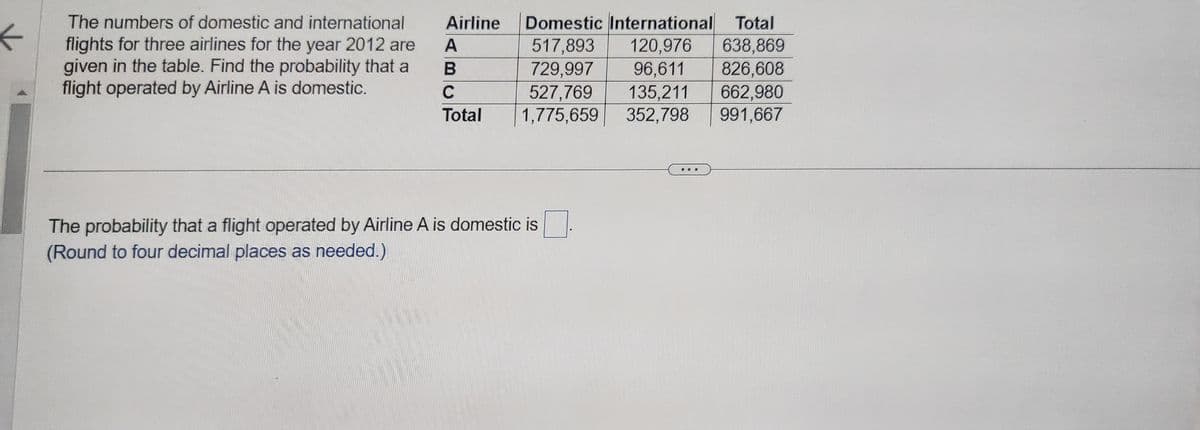 ←
The numbers of domestic and international
flights for three airlines for the year 2012 are
given in the table. Find the probability that a
flight operated by Airline A is domestic.
Airline
A
B
C
Domestic International Total
517,893 120,976 638,869
729,997 96,611 826,608
527,769
Total 1,775,659
135,211 662,980
352,798 991,667
The probability that a flight operated by Airline A is domestic is
(Round to four decimal places as needed.)